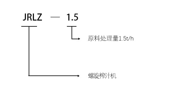 JRLZ-1.5螺旋榨汁机型号说明.jpg